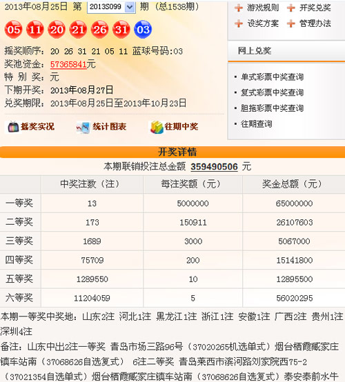 500万超级大奖-大奖,烟台,一等,一等奖,双色球,