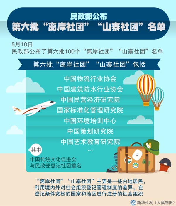 点击图片翻到下一页>> \