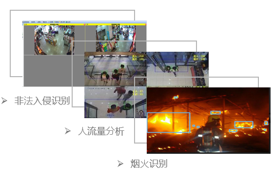 淼盾智慧消防助力大型综合体安全信息化管控